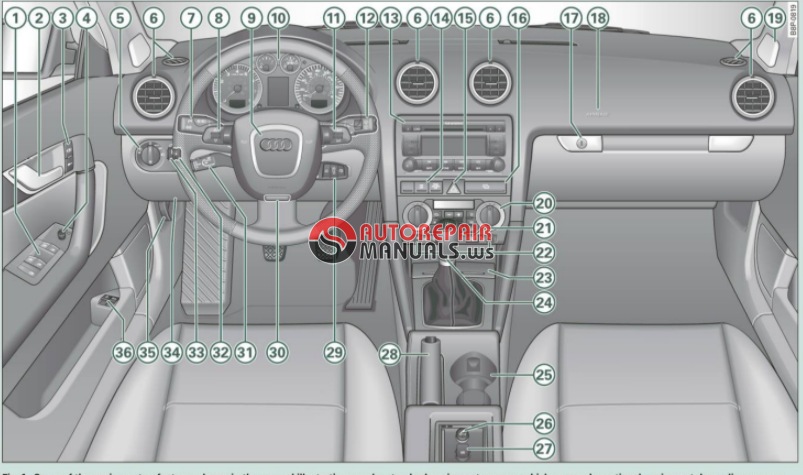 auto owners manuals free download